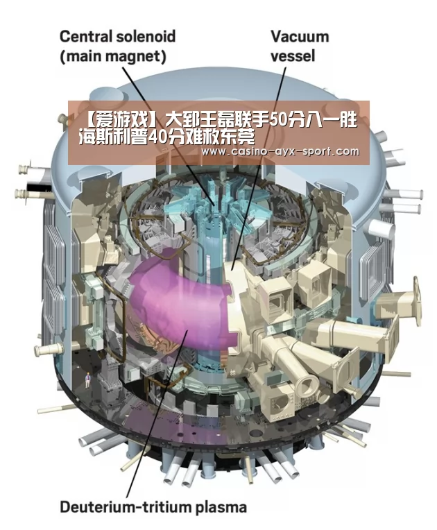 【爱游戏】大郅王磊联手50分八一胜 海斯利普40分难救东莞(图1) 爱游戏首页