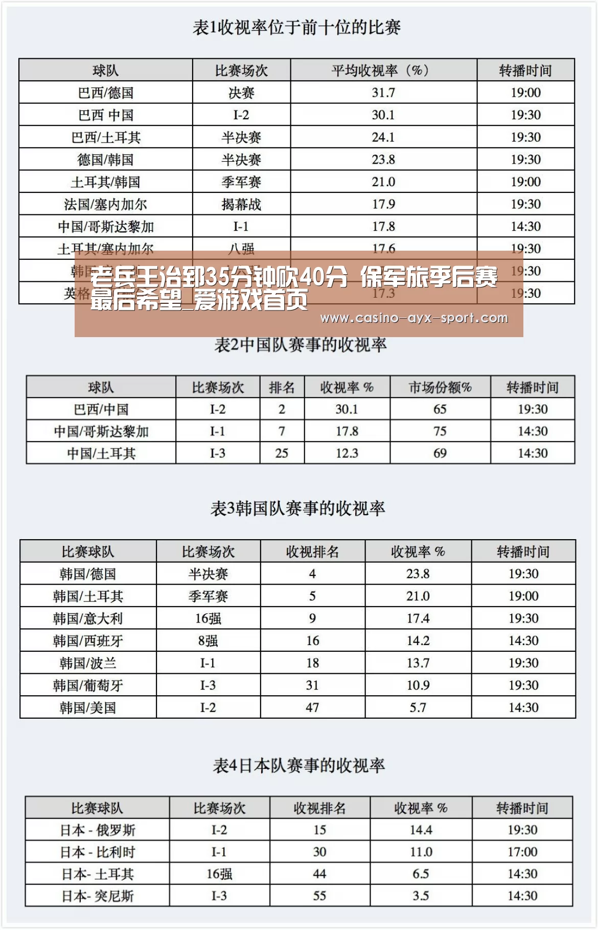 爱游戏首页